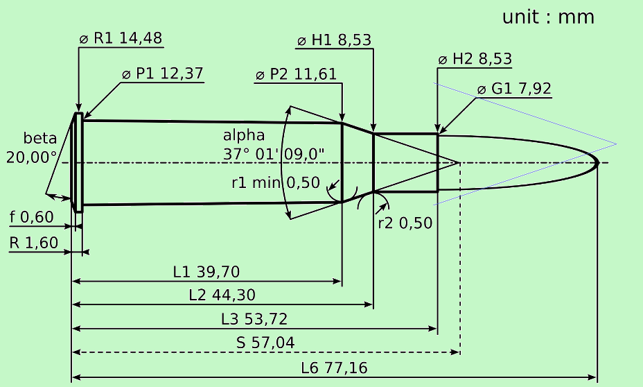 Its a diagram